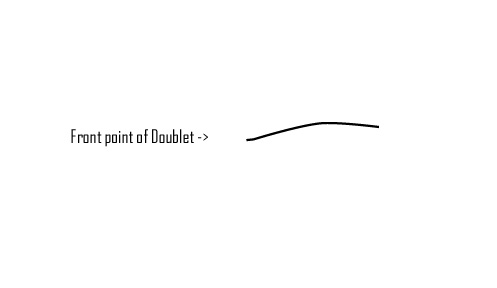 Doublet Waist Line