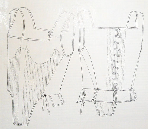 Pairs of Bodies, Effigies, Stays  Corset pattern, Corset fashion, Corsets  and bustiers